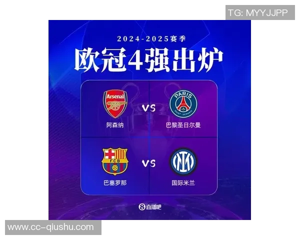 欧冠最新夺冠赔率揭晓阿森纳领跑拜仁曼城巴黎巴萨紧随其后